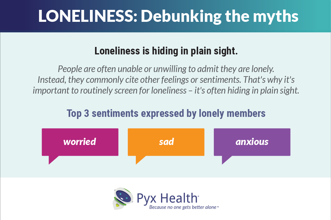 Loneliness is hiding in plain sight, often disguised as worry, sadness, or anxiousness.