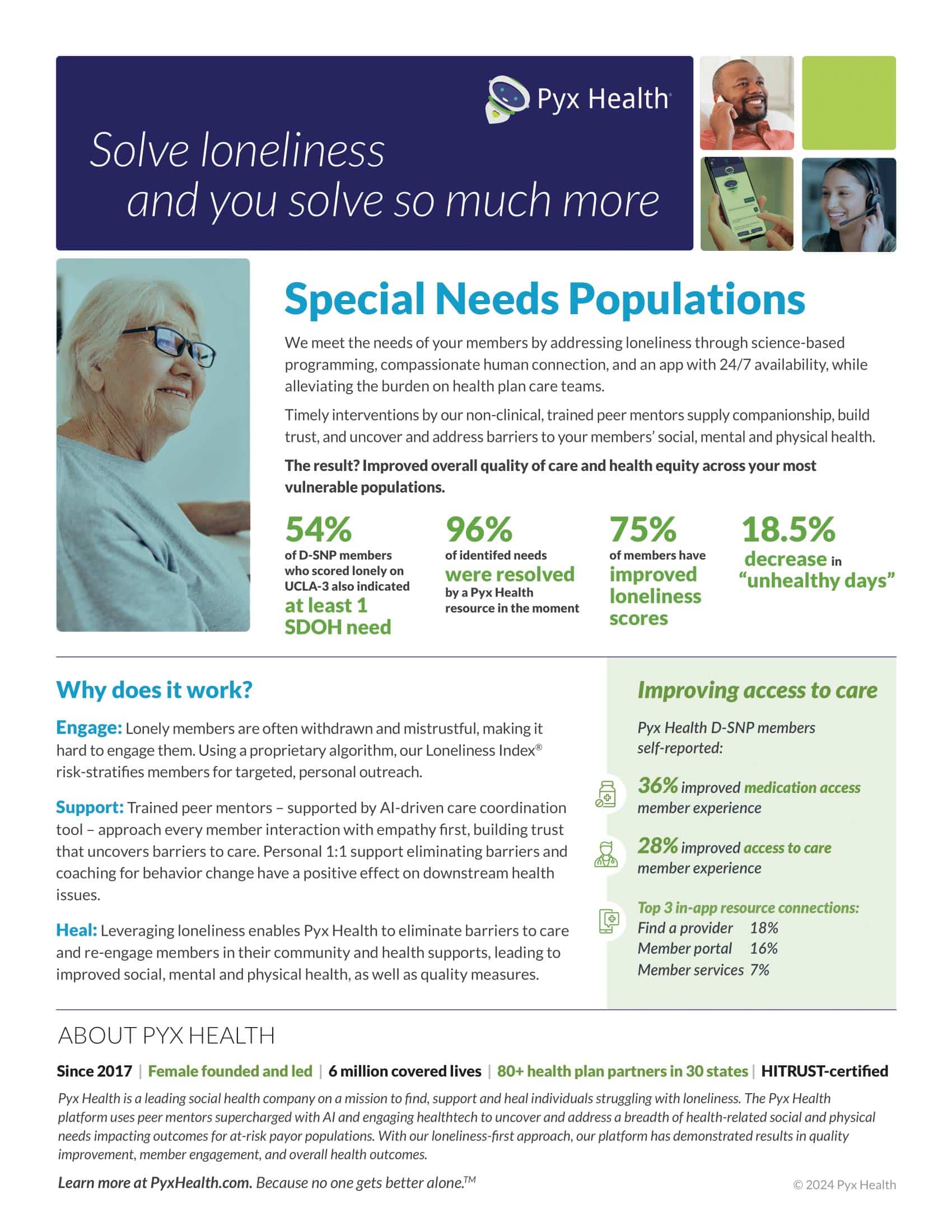 Pyx Health-Onesheet-DSNP-04-24-24-1