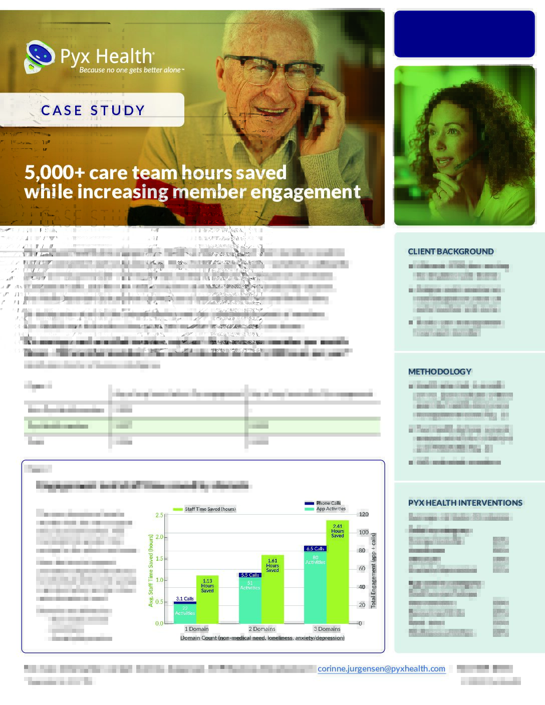 Pyx Health-Staff Extender-Case Study-05-06-25-1